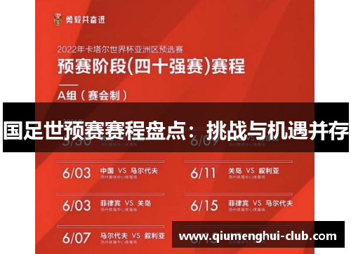 国足世预赛赛程盘点：挑战与机遇并存