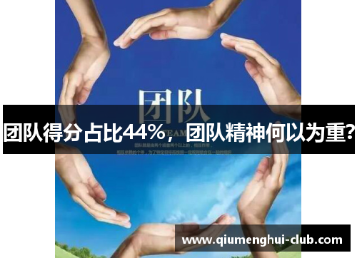 团队得分占比44%,团队精神何以为重? 团队得分占比44%,团队精神何以为重?